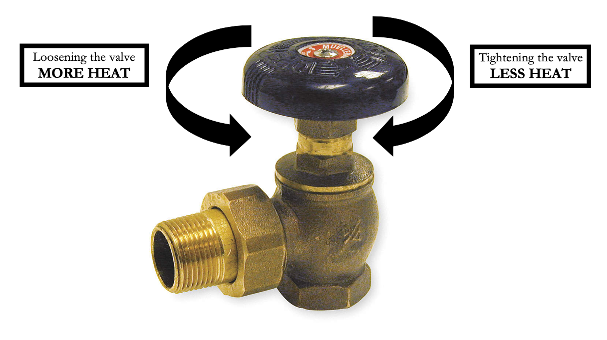 User Guide Radiators Le Manoir des Remparts